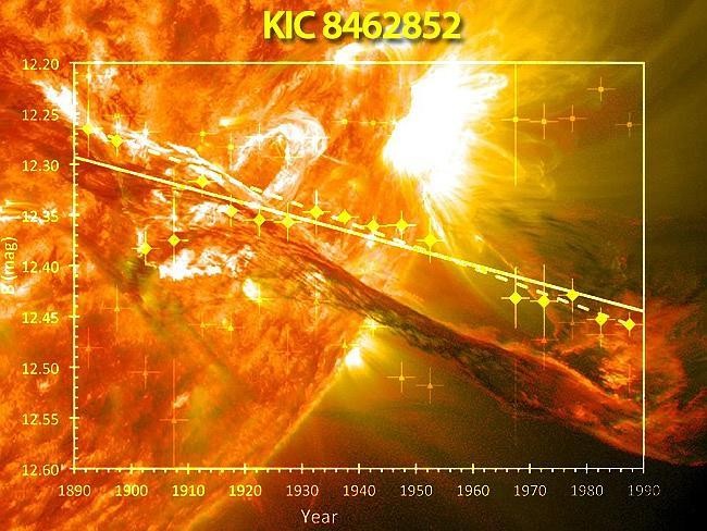 Ngoi sao ky la KIC 8462852 keo 36 sao choi ve minh-Hinh-3